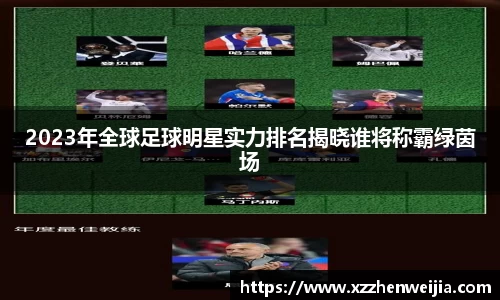 2023年全球足球明星实力排名揭晓谁将称霸绿茵场